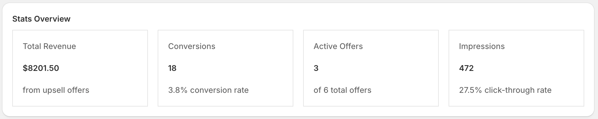 Stats Overview